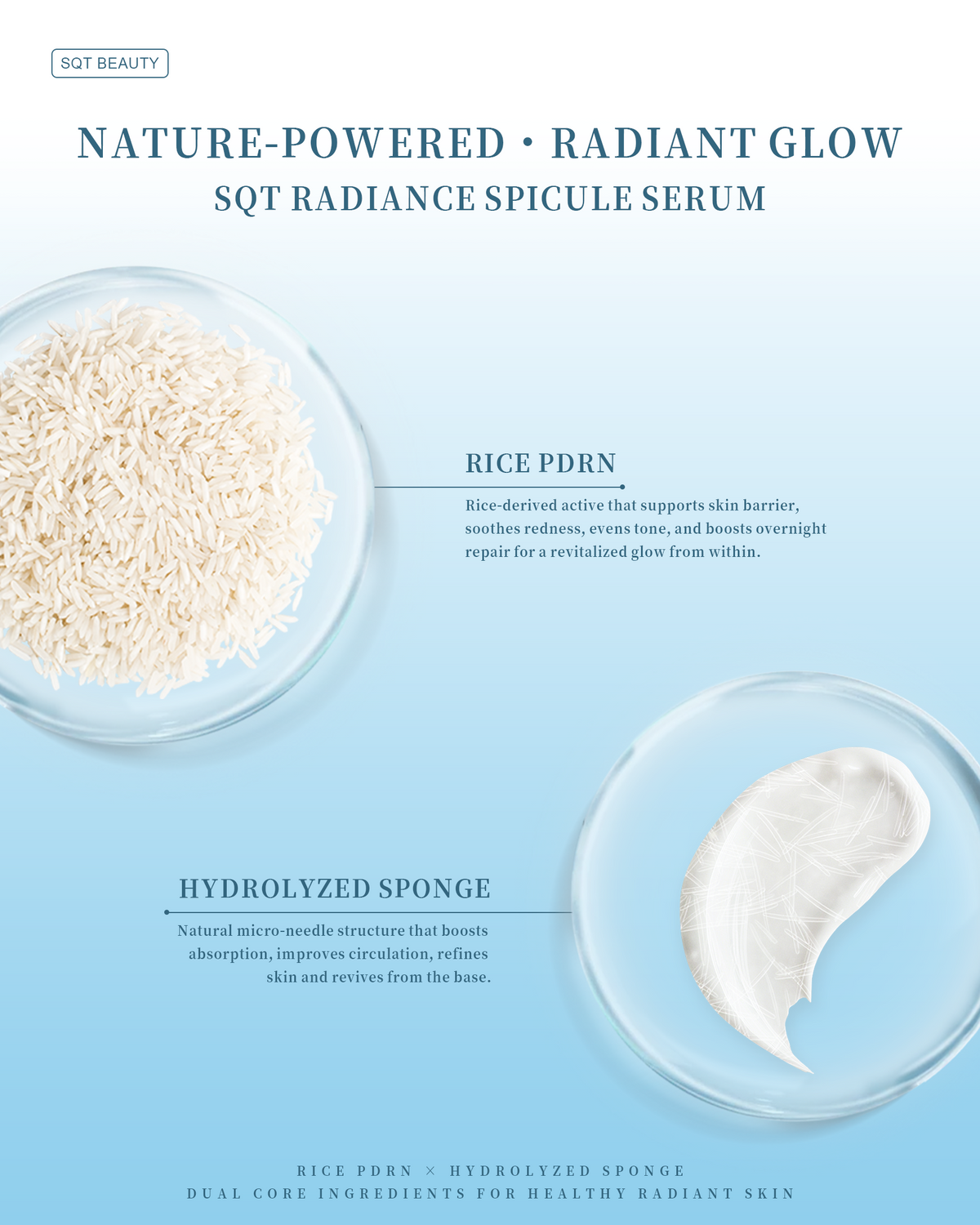 SQT At-Home Spicule Serums