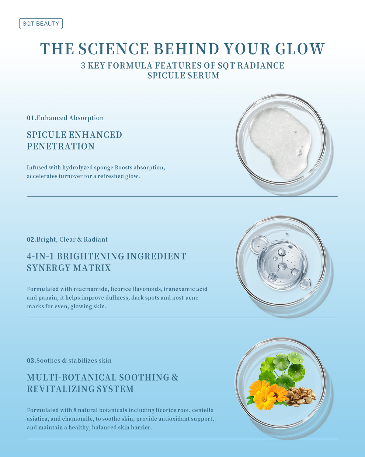 SQT At-Home Spicule Serums