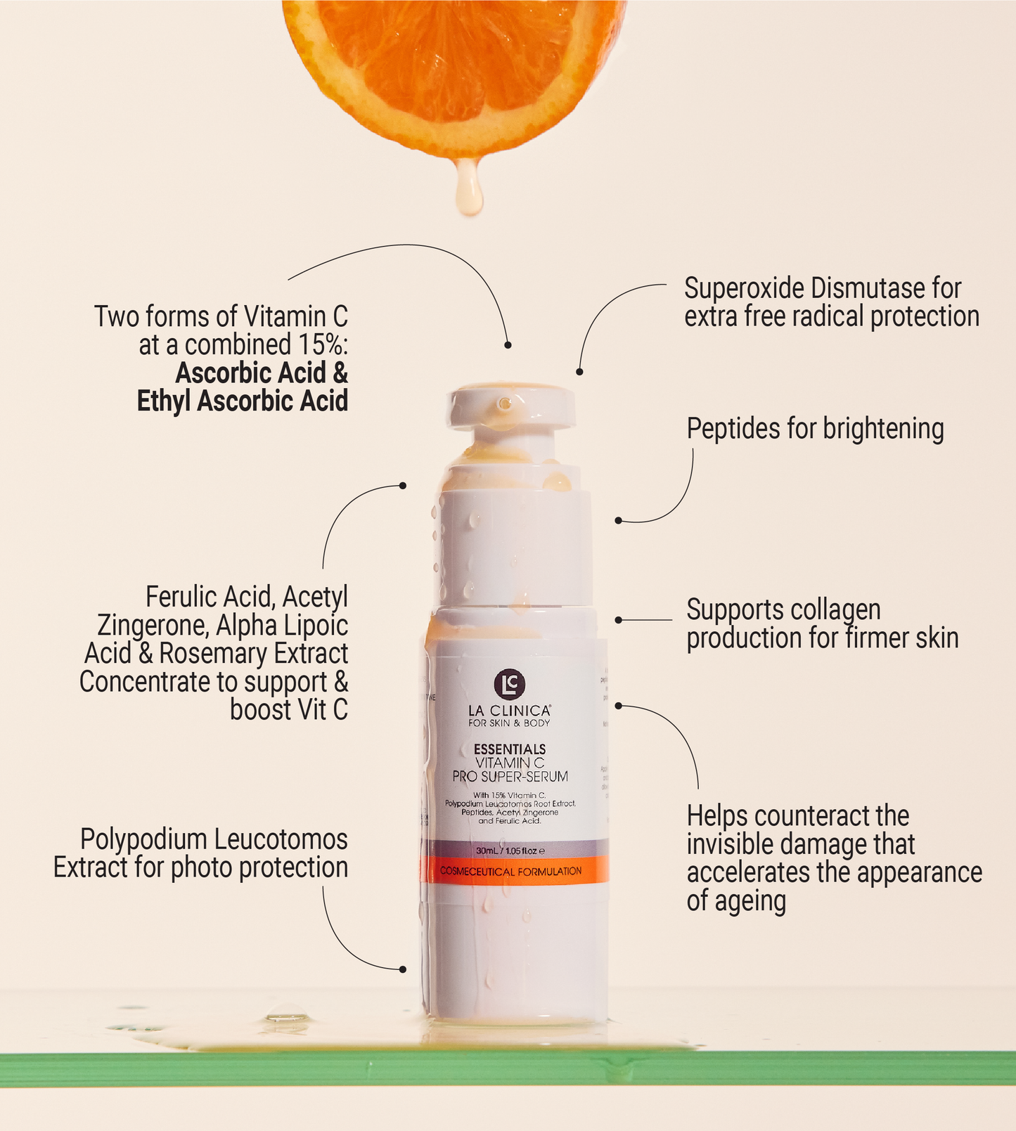 La Clinica Vitamin C Pro Super-Serum